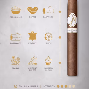 Davidoff Chef's Edition Tasting Notes