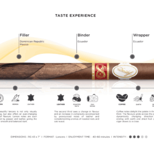 Davidoff Year of The Snake 2025