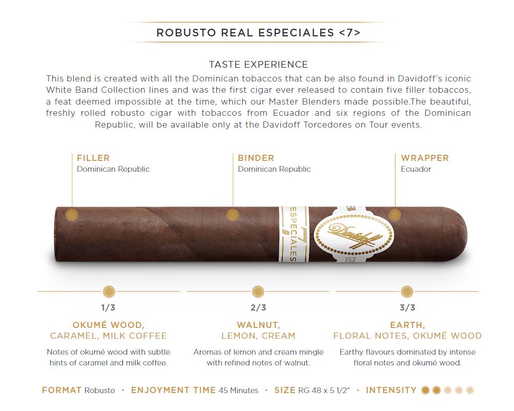 Davidoff Fresh Rolled Robusto Real Especiales 7 (2-Pack) Davidoff Fresh Rolled Robusto Real Especiales 7 (2-Pack)