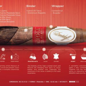 Davidoff Year of The Tiger 2022