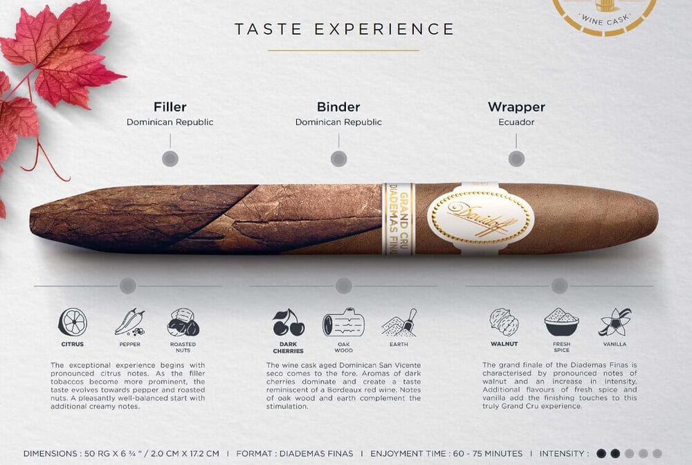 screenshot_2024-06-20_110112 davidoff gran cru diademas